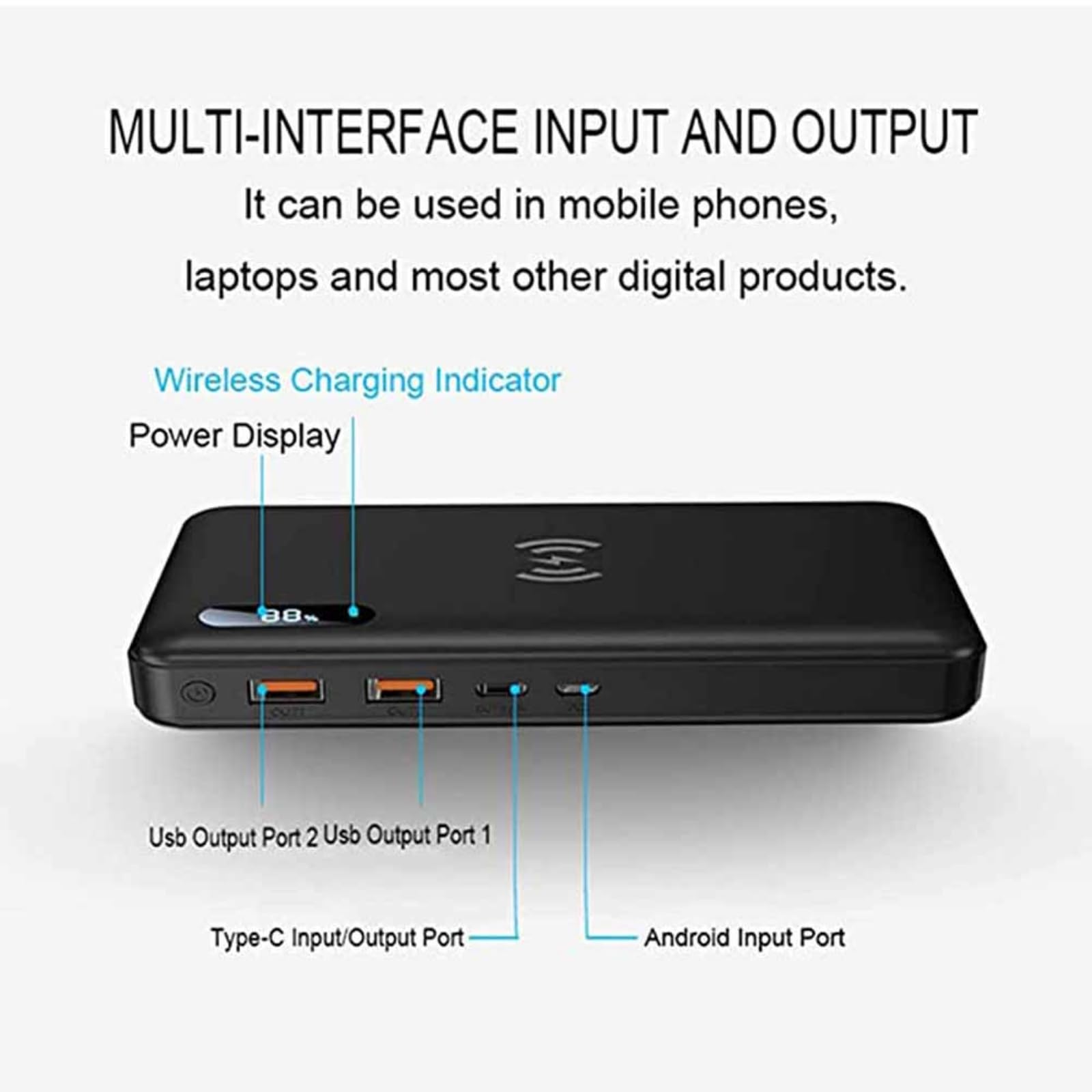 Chargeur Portable Power Bank Charge Rapide Batterie Externe 50000Mah 15W Banque d'alimentation à Induction, 65W Qi Banque d'alimentation sans Fil PD QC 4.0 Charge Rapide Chargeur Portable Ch