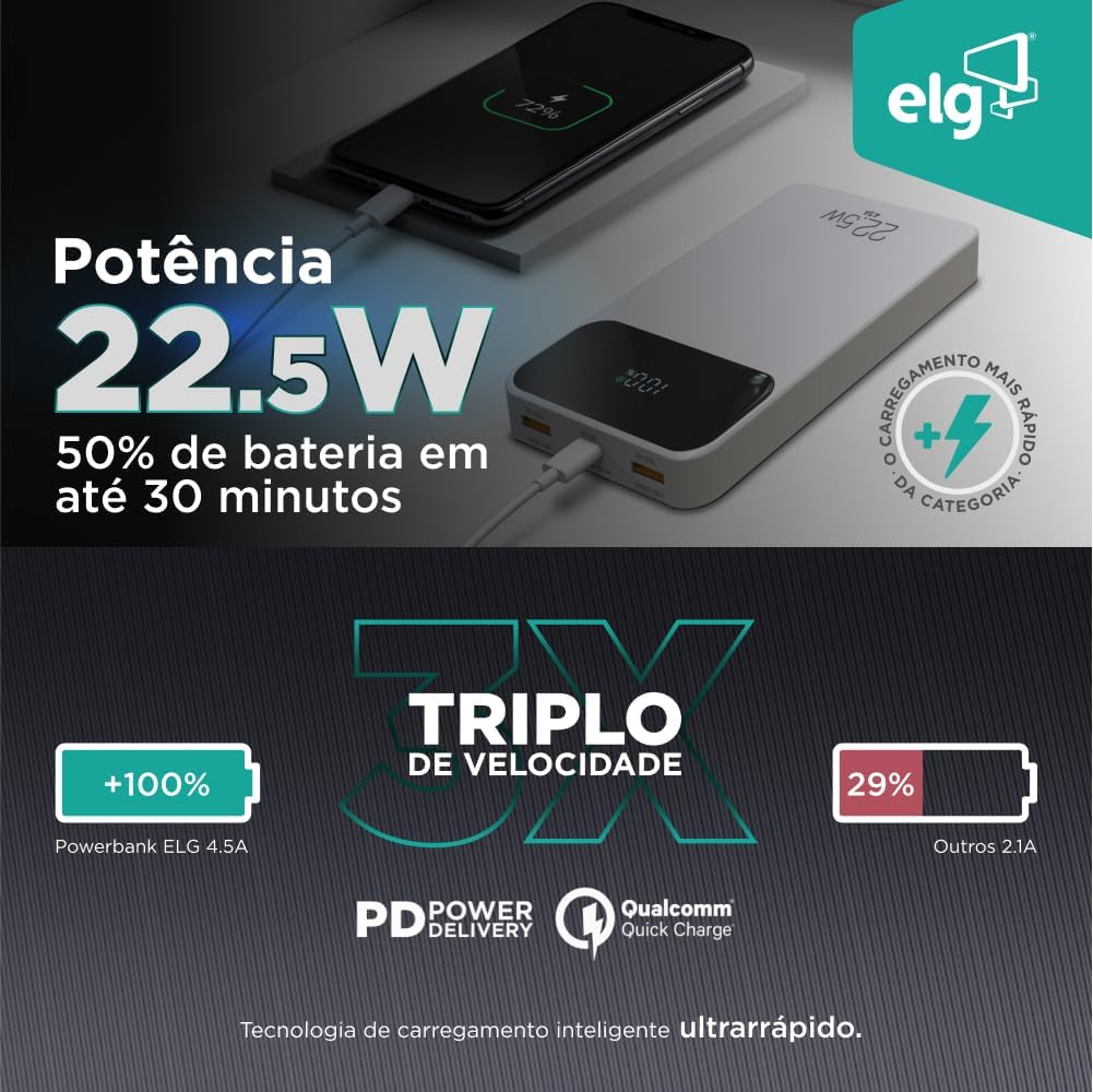 Power Bank 10200mAH, Bateria Portátil Universal, Carga Rápida, Display Indicador, Entradas Micro USB e USB-C, 2 Portas USB-A, Branco, PB102WH, ELG Power Bank 10200mAH, Bateria Portátil Universal, Carga Rápida, Display Indicador, Entradas Micro USB e USB-C, 2 Portas USB-A, Branco, PB102WH, ELG