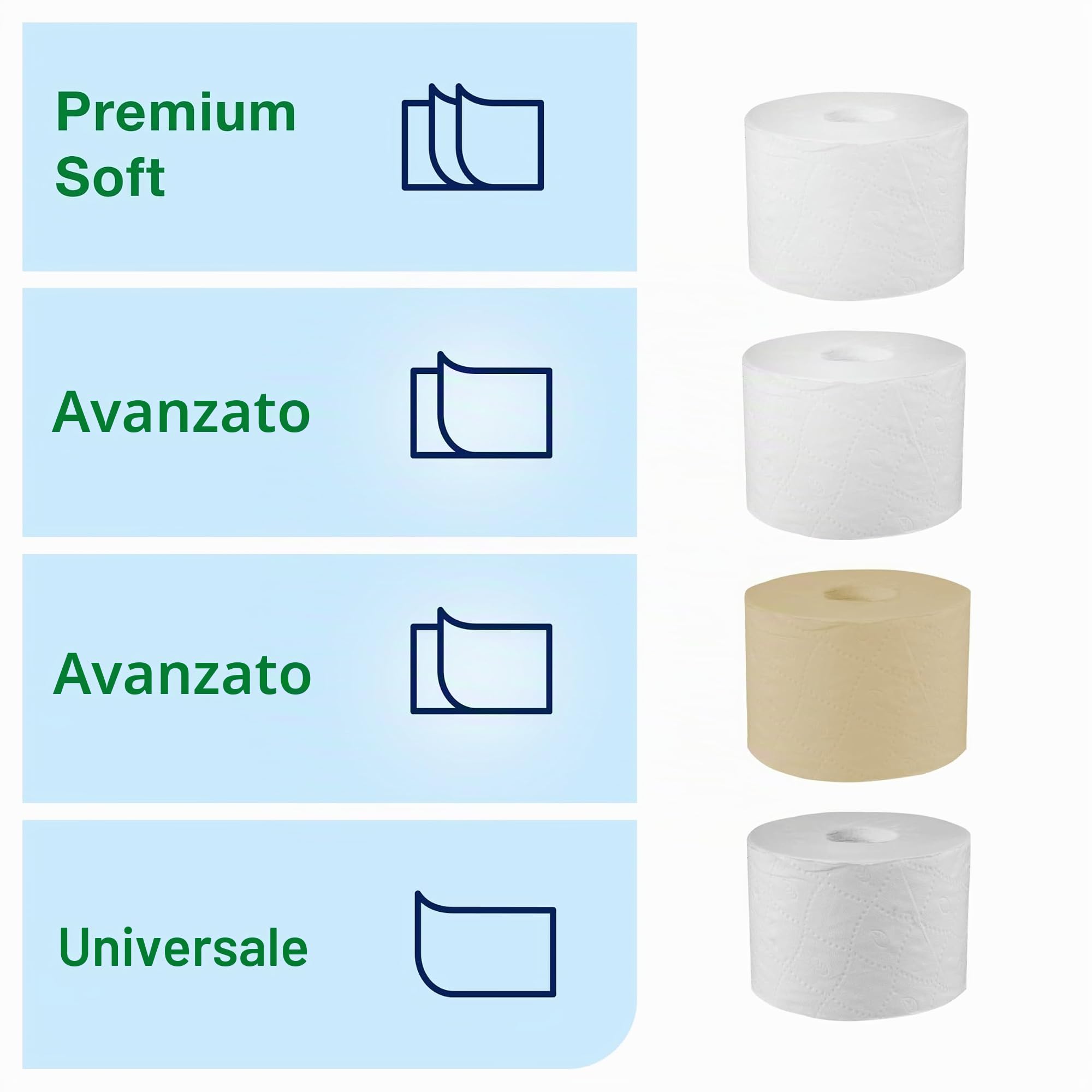 Tork OptiServe Dispenser quattro rotoli carta igienica senz'anima, bianco, T7, dispenser verticale, linea Elevation, 558051