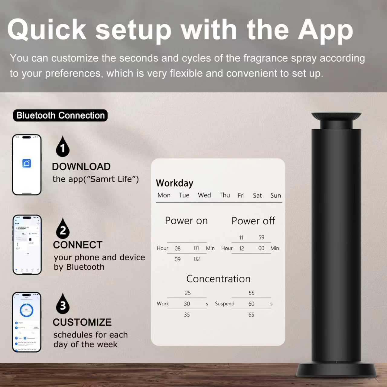 Wirless Rechargeable Waterless Scent Diffuser Kit, Includes 5 Premium Oils, 2000 Sq.Ft Coverage,Hotel Scent Diffuser for Home, Studio, Cordless Essential Oil Diffuser Large Room, APP Control - Black - Image 6