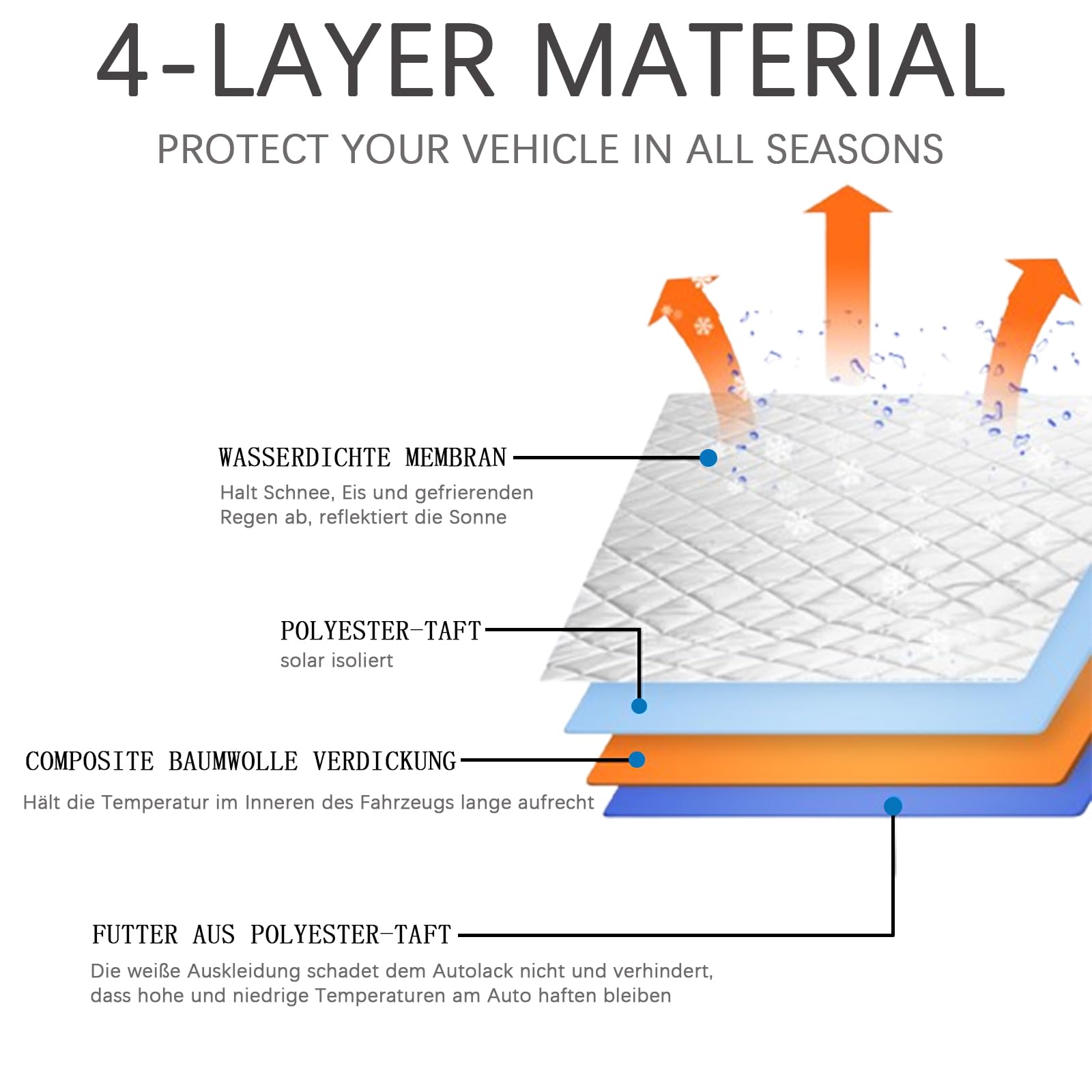 Funda de Parabrisas de Invierno para Coche 230 * 146cm Windscreen Cover Cold Protector Parabrisas Hielo Coche Protector Parabrisas Coche Cubierta Nieveparabrisas Protege
