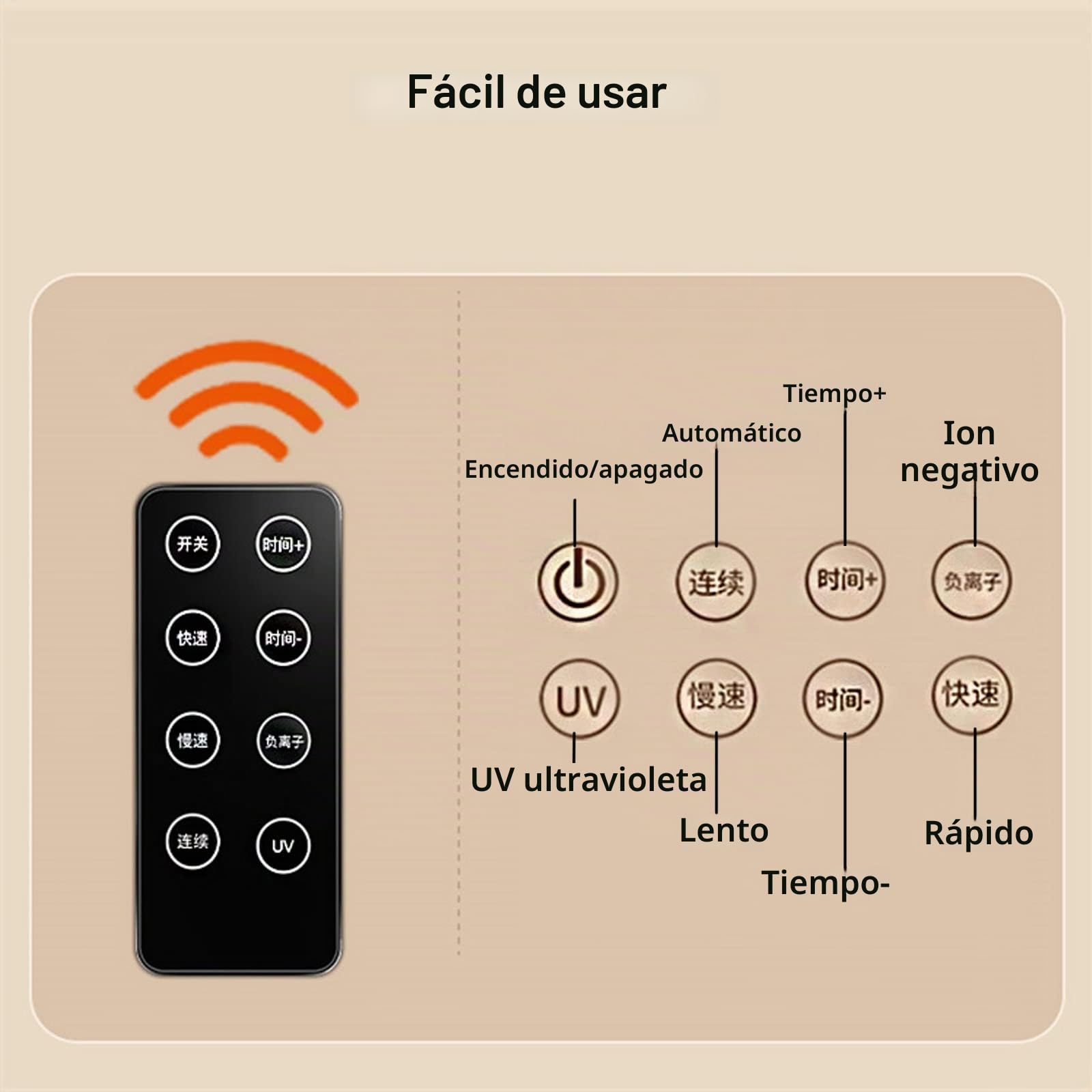 Secadora de Ropa Portatil con Temporizador y Control Remoto,1500W Silencioso Secadora de Ropa Pequeña, Calefactor Bajo Consumo con Sistema de Purificación de Iones Negativos (Size : B)