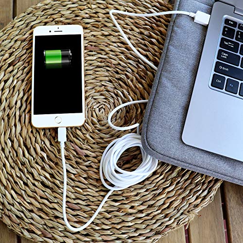 Super Pack Cargador + Cable para OPPO Reno5 A 5G/6 5G/6 Z 5G/Pro 5G/6 Pro+ 5G/A93s 5G/A16/A55 4G/K9/K9 Pro Fast Charger Ultra Potente y Rápido Nueva Generación 3A con Cable Tipo C