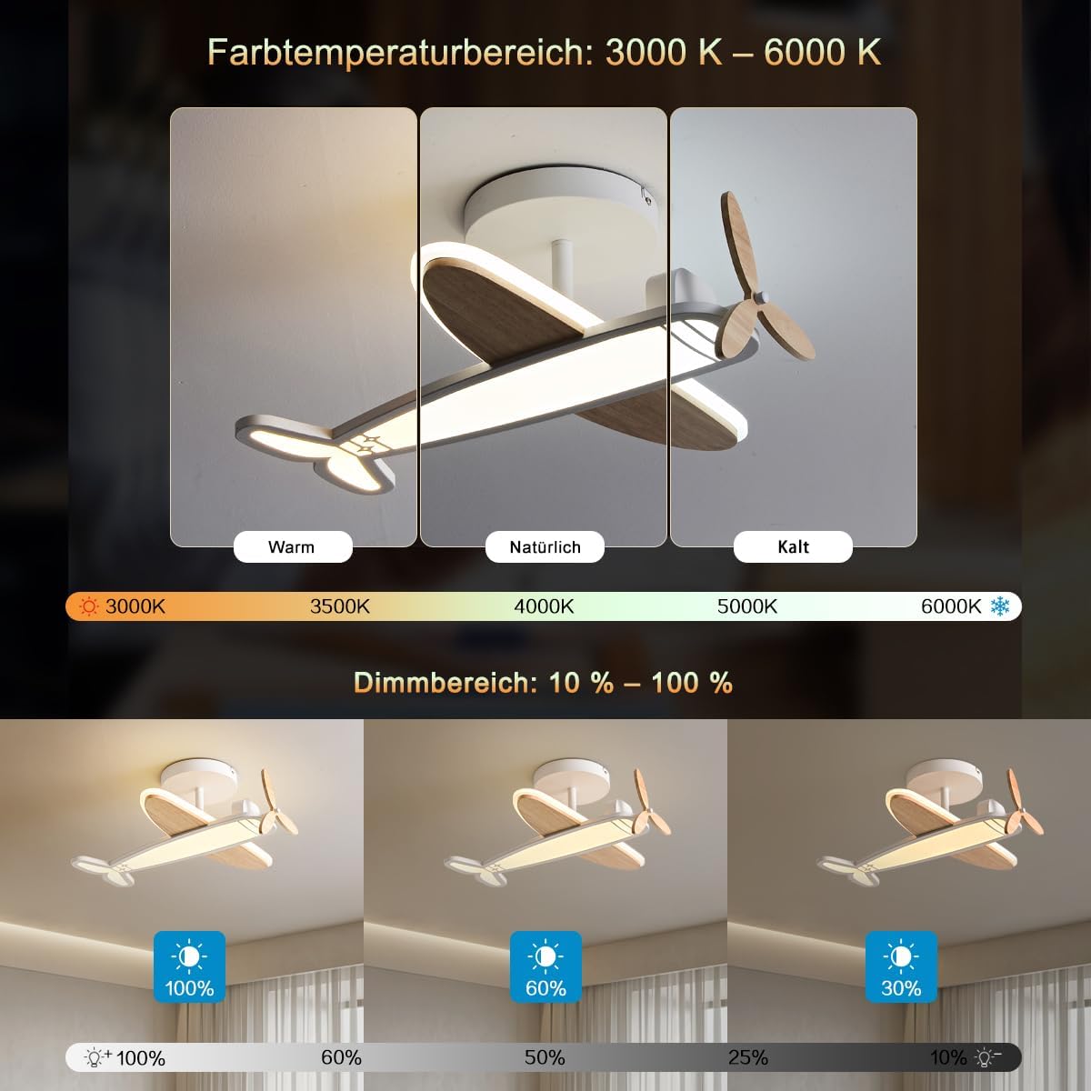 Plafón LED Techo Infantil Diseño Avión 53cm, con Hélice de Madera Giratoria, 40W 4000LM, Regulable 3000K-6500K, Lámpara Moderna con Mando a Distancia, Luz Nocturna y Temporizador