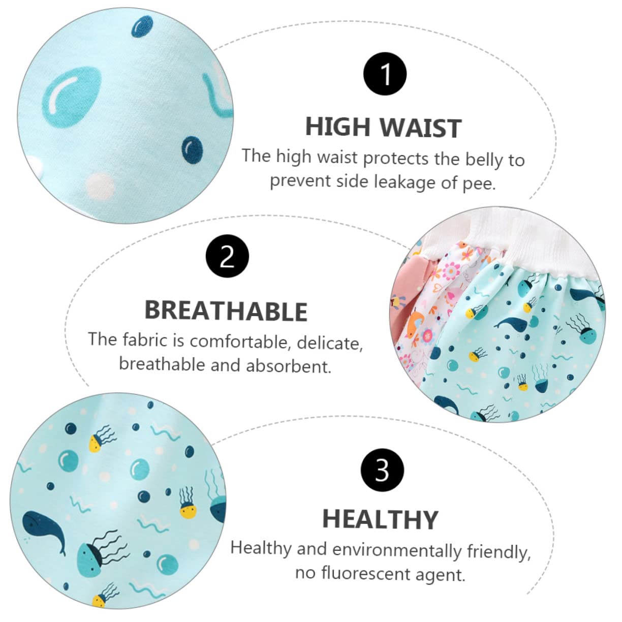 GALPADA Reusable Diaper Skirt Shorts High Waist Training Skirt for Potty Training and Breathable for Ages Prevents Diaper Blue