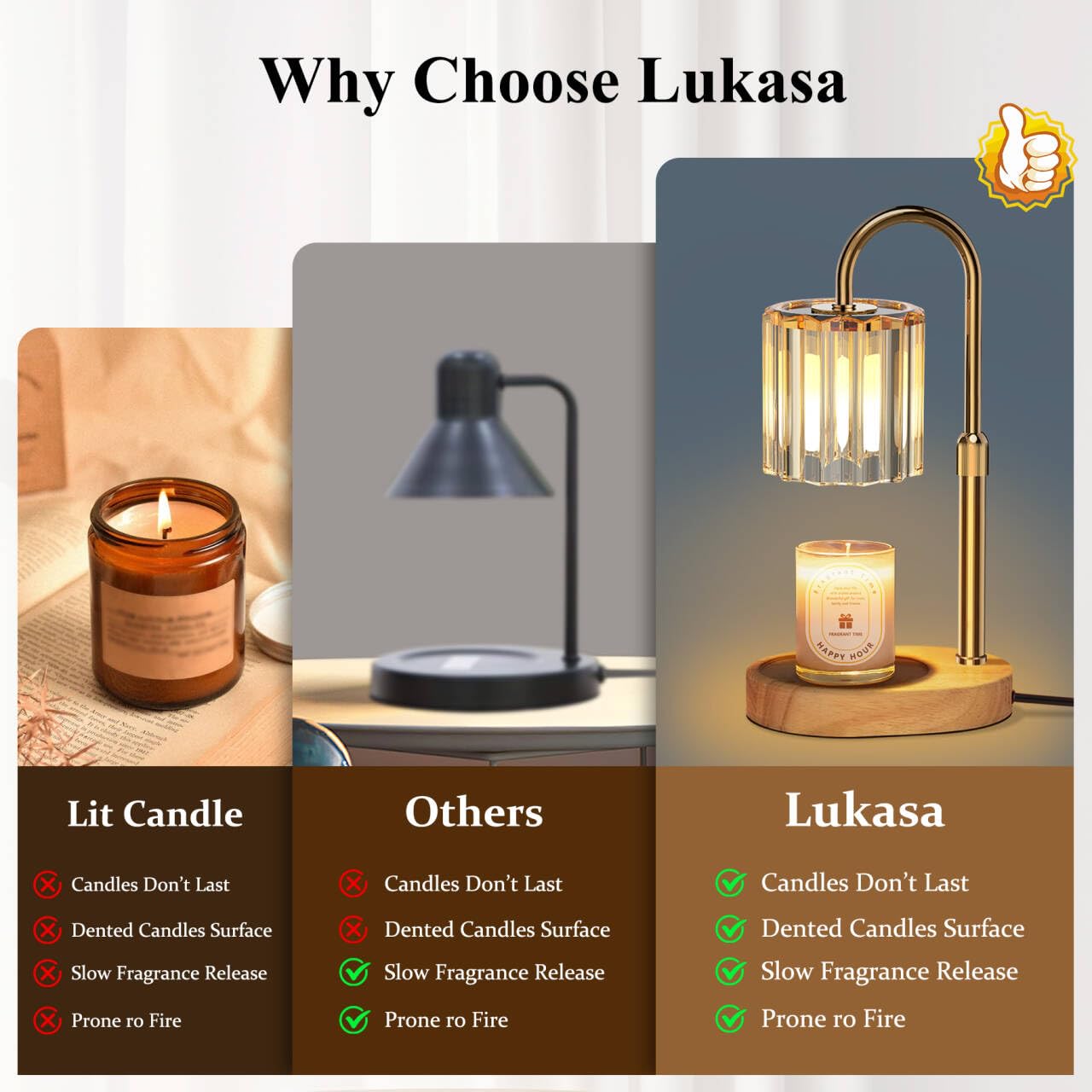 Lukasa Candle Warmer Lamp, with Timer Dimmer Adjustable Height, Birthday Gifts for Women Men, for Mom, Wax Melt Warmer for Home Decor Room Decor, Thanksgiving Gifts Christmas