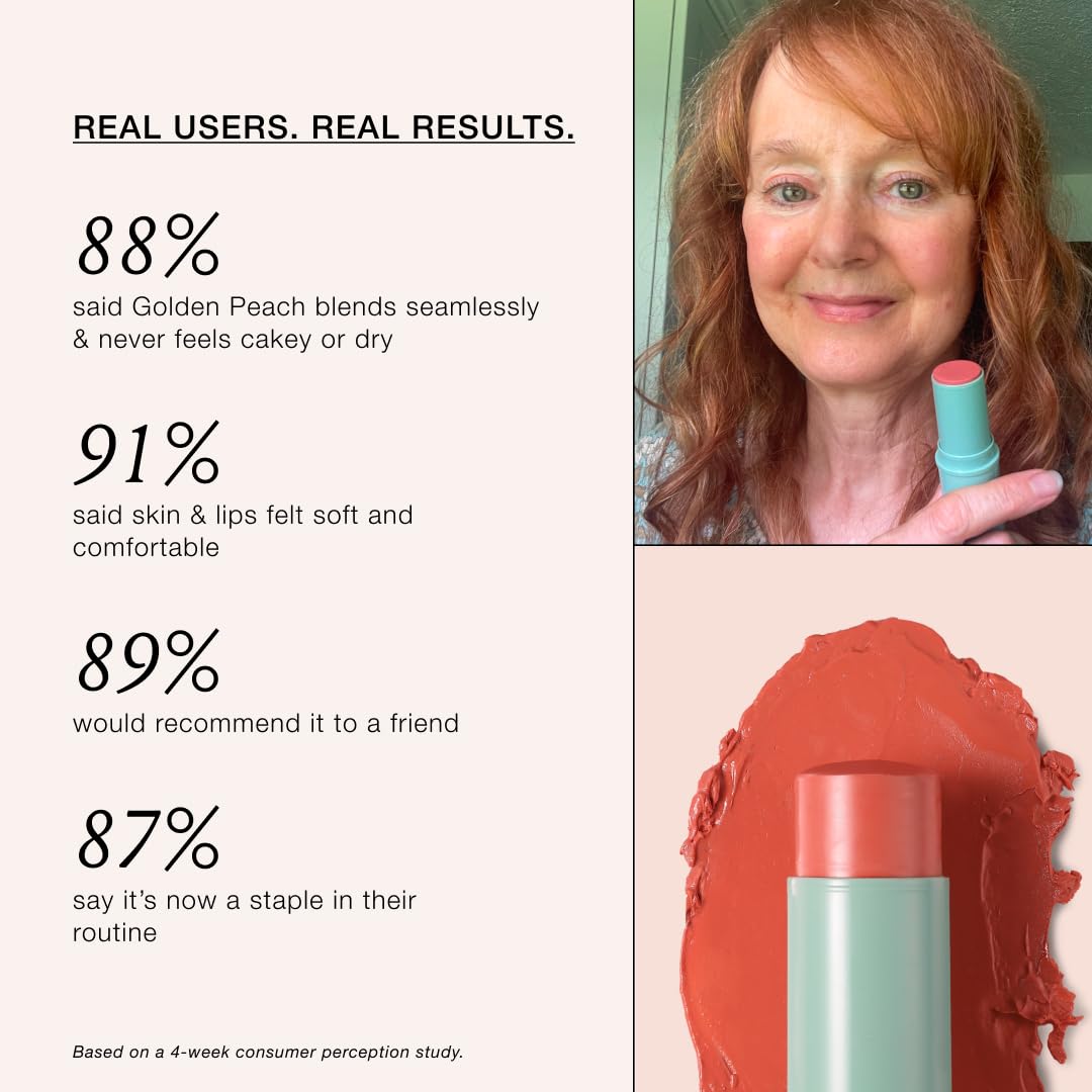BOOM! by Cindy Joseph Boomstick Golden Peach, 3-in-1 Creme Blush Stick für Augen, Lippen & Wangen, langanhaltende, mischbare & aufbaubare Farbe für reife Haut, vegan & tierversuchsfrei