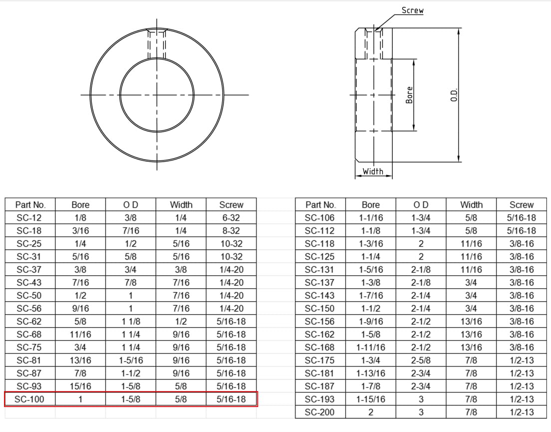 Stainless Steel Shaft Collars - Lock Collar Set -2