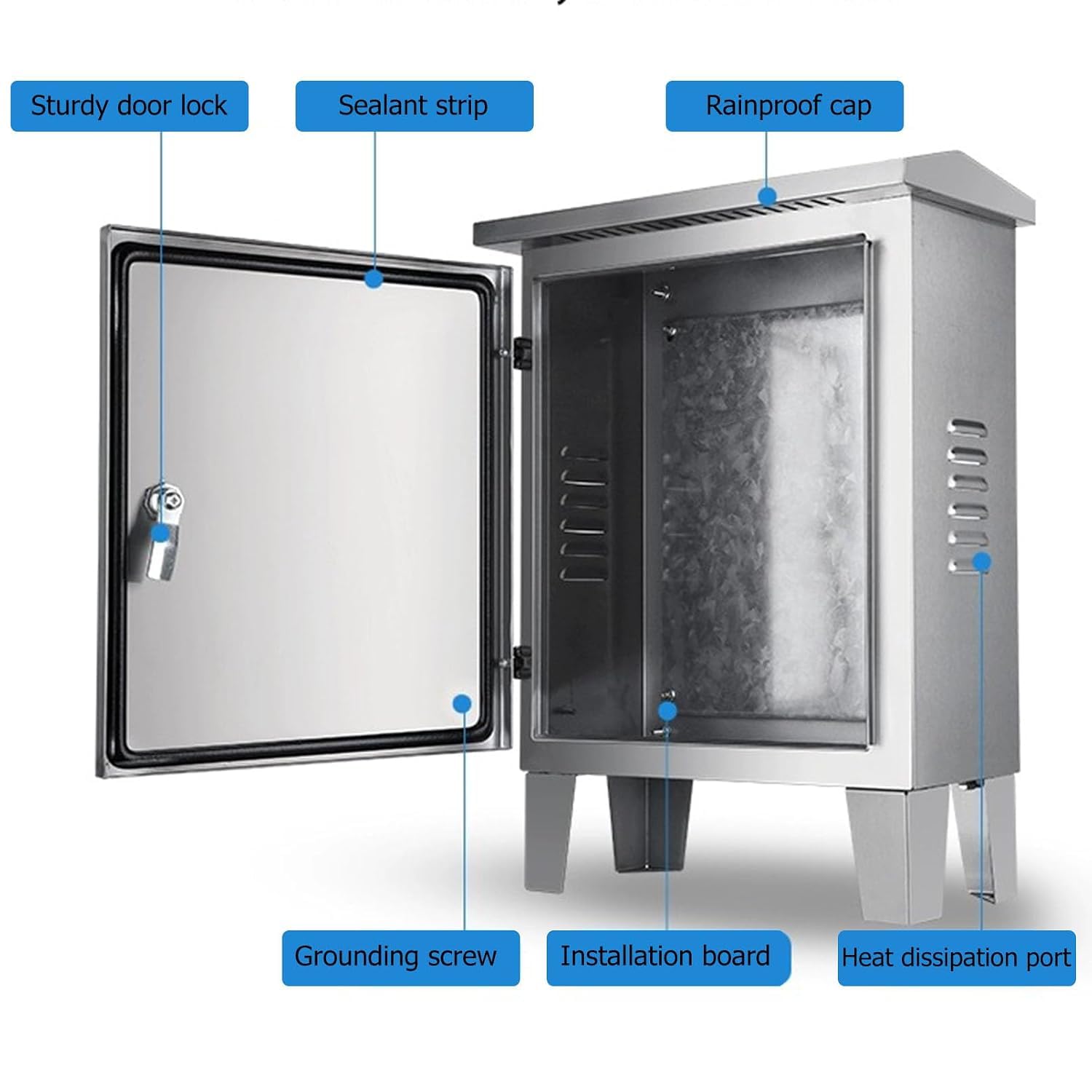 Custodia Elettrica in Acciaio Inox 304, Quadro Elettrico da Parete IP65