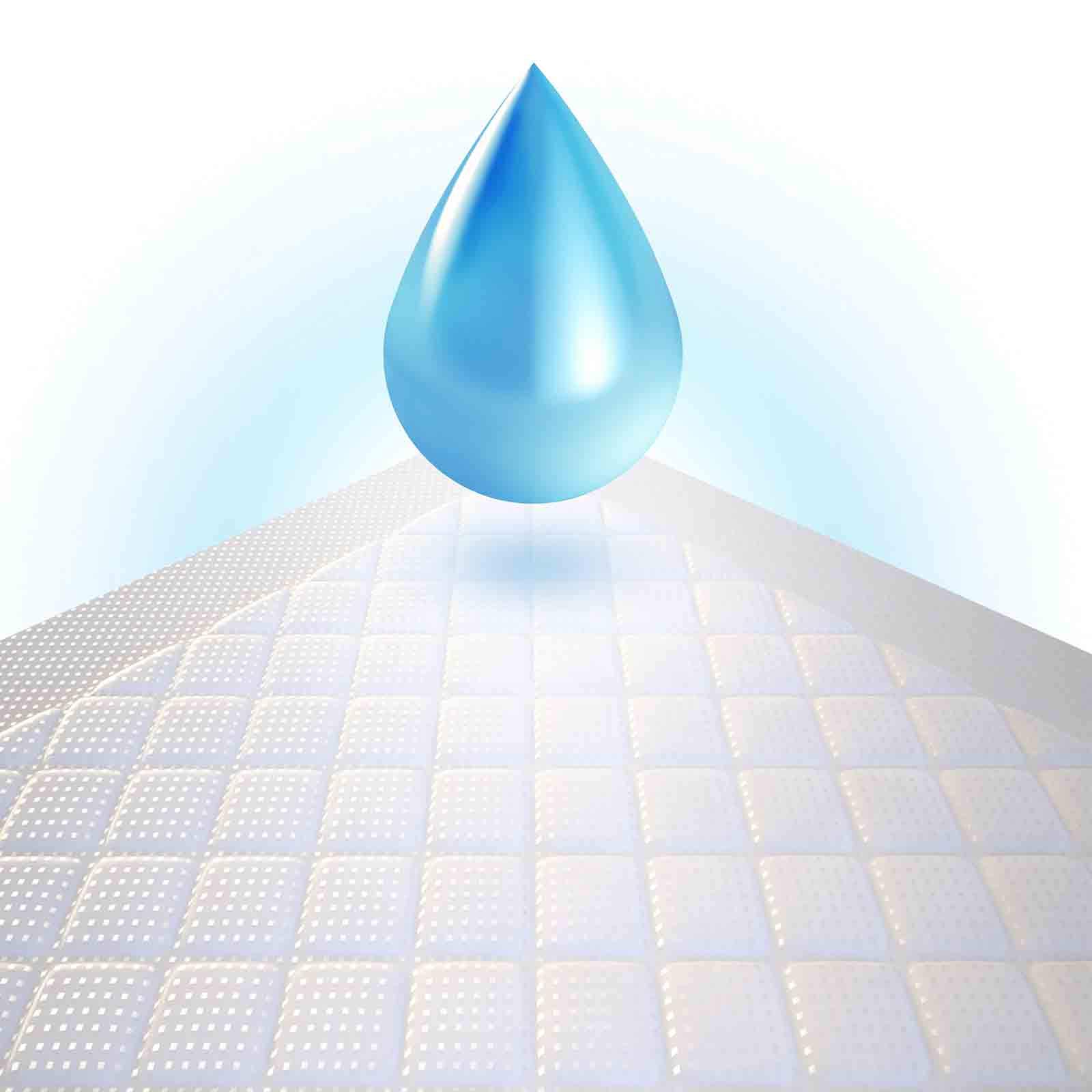 150 Stück 60x60 cm Wickelunterlagen // Baby Wickelauflage für unterwegs // wasserdicht und hygienisch