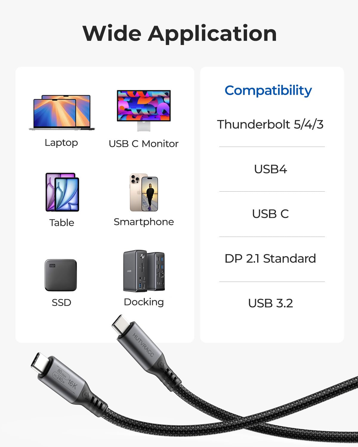 Cavo Thunderbolt 5 [1,5 m], cavo da USB C a USB C da 80 Gbps, fino a 120 Gbps di larghezza di banda per 16K/Dual 8K, ricarica rapida 240 W, compatibile con Thunderbolt 4/3/USB4/MacBook/SSD/Dock/eGPU