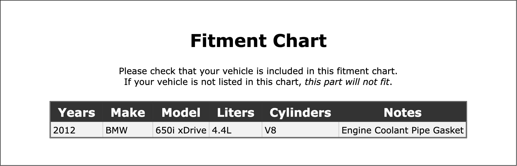 Amazon.com: Right Engine Timing Cover Gasket Compatible With BMW  