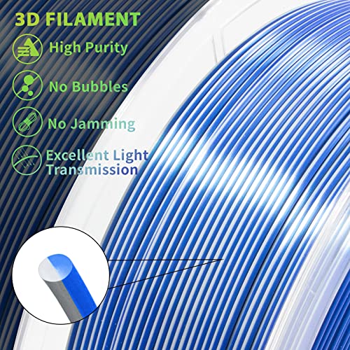 Image of iSANMATE PLA 3D Printer Filament, PLA Filament 1.75mm Dual Color Silk PLA, Silk Blue Silver 3D Printing Filament,1 kg Spool