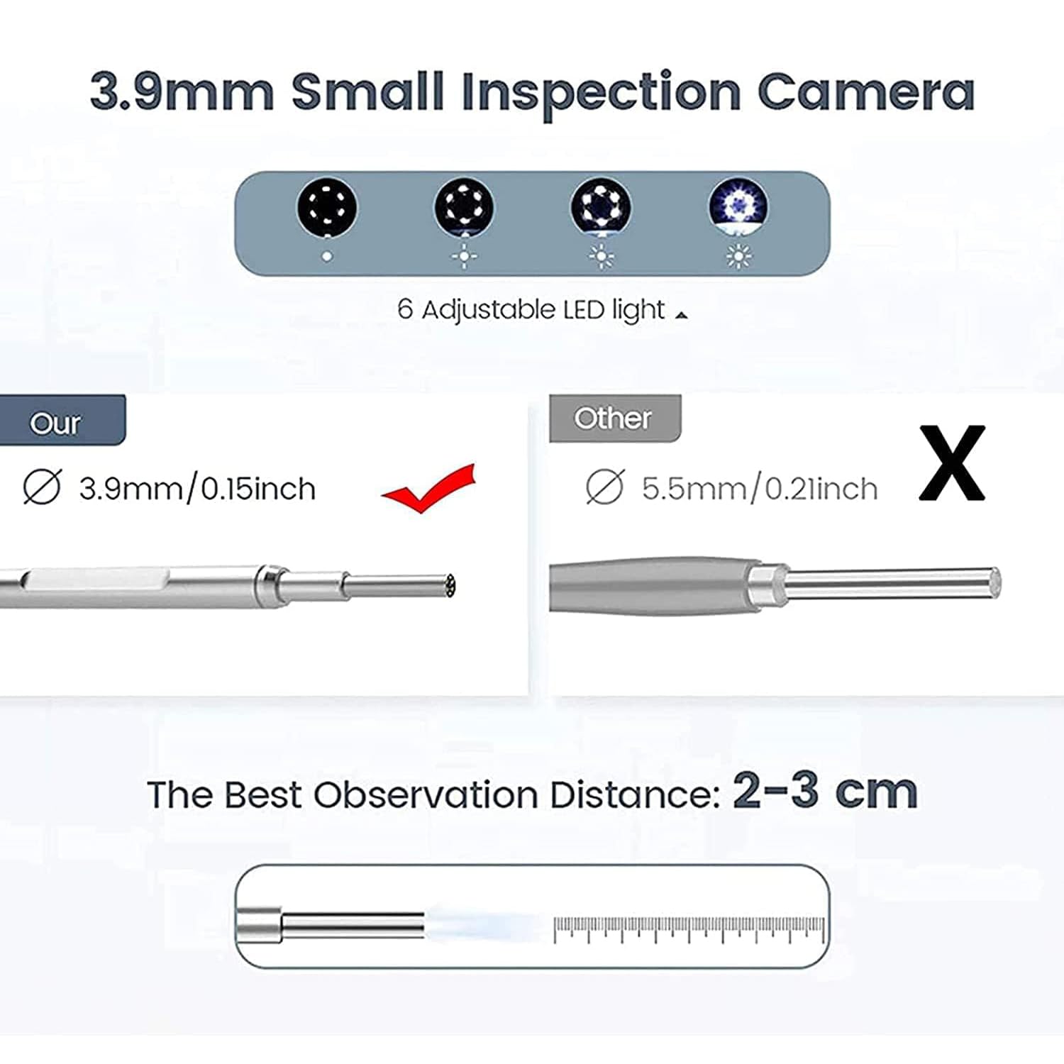 Otoscopio Digital Con Lente De 3.9mm, Pantalla De 4.5 Pulgadas Y 6 Luces LED Ajustables, Batería Recargable De 2500mAh, Con Función Fotográfica, Cámara De Cerumen Para Adultos, Niños Y Mascotas