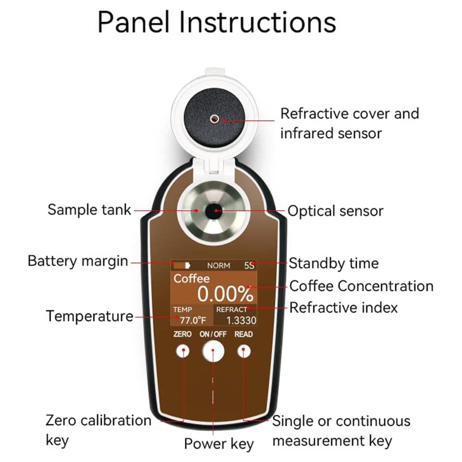 Digitales Kaffeekonzentrationsmessgerät Handtester 0-25% Testbereich Genauigkeit ±0,15% für Röster und Kaffee-Enthusiasten, genaue 10 aufeinanderfolgende Tests