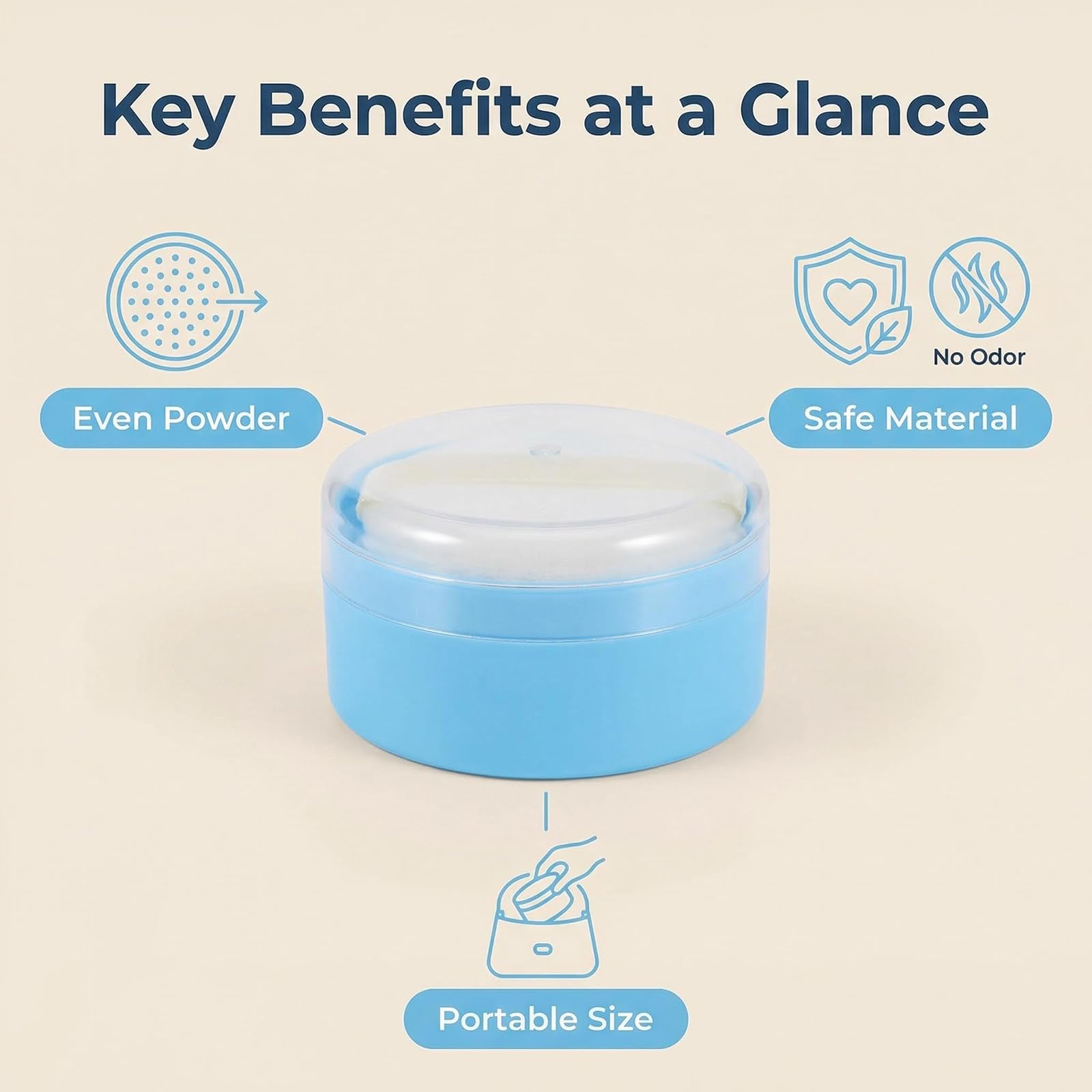 Amazon.com: 1PCS Empty Storage Body Talcum Powder Container with