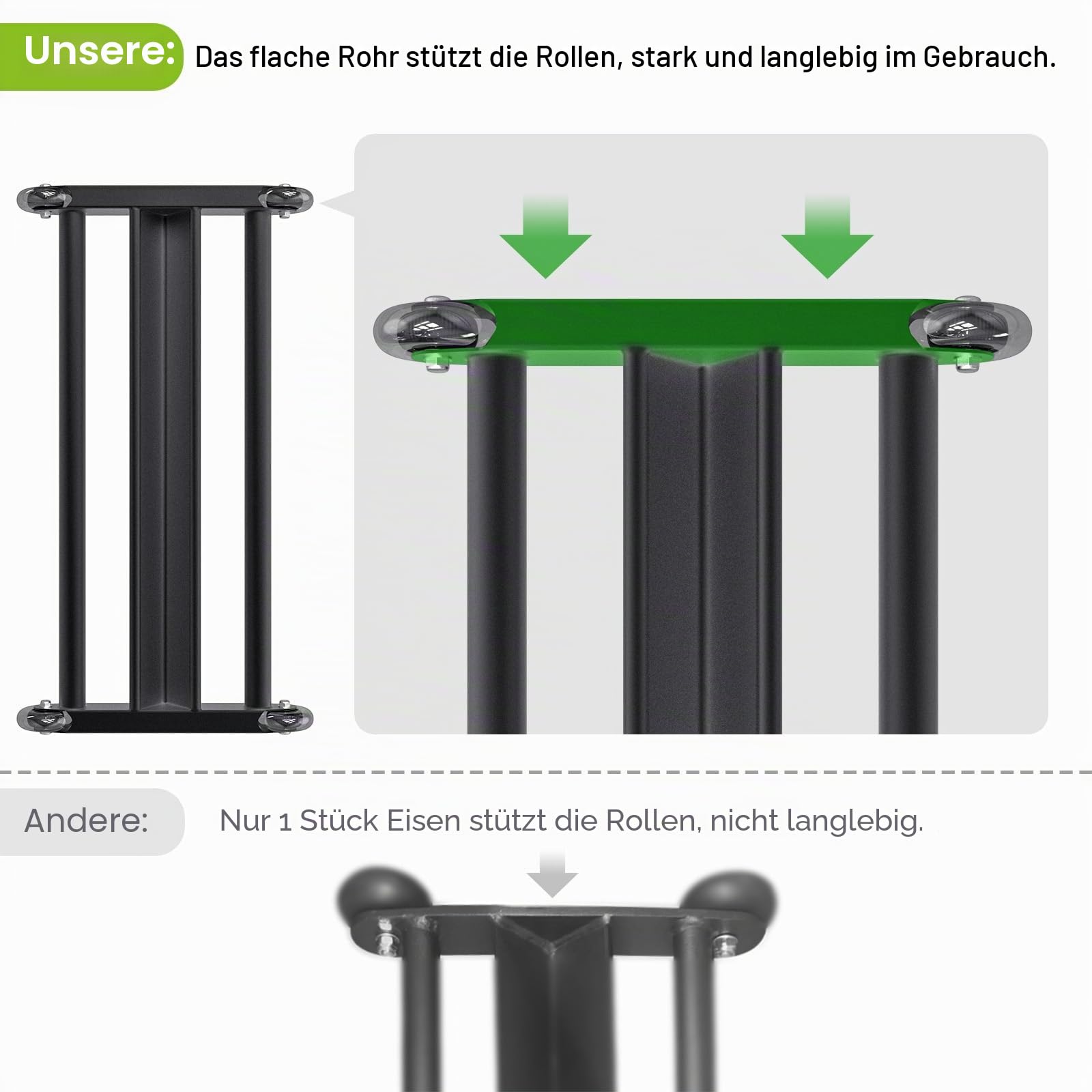 Bauchroller Bauchmuskeltrainer - Glute Ham Glider, Multifunktionale Oberschenkelrolle mit Glatten Rädern, V-Stange für Beinbeuger, Ab Roller Workout und Rumpfkrafttraining