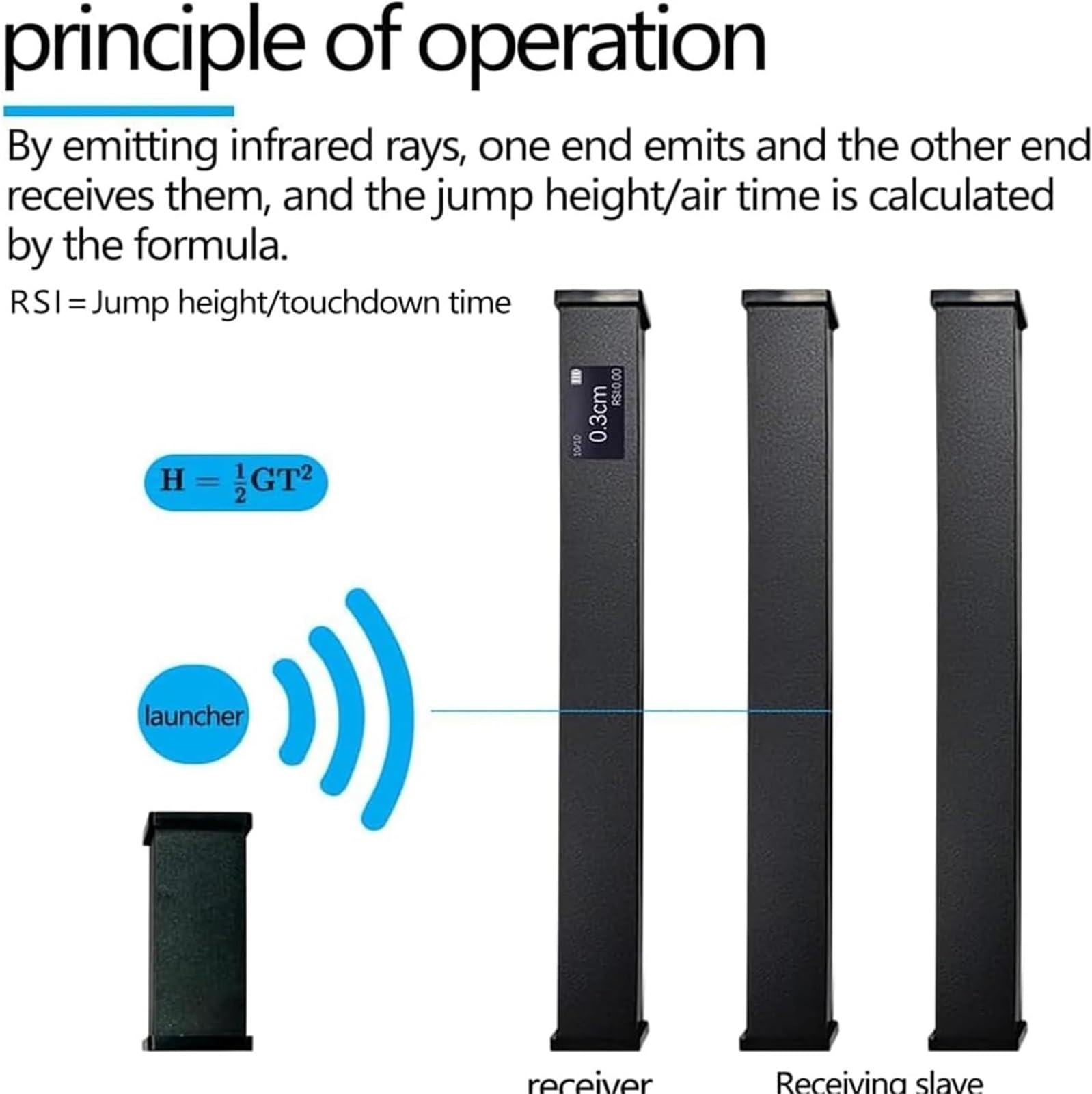 Dispositivo de medición de salto vertical, sensor de datos en tiempo real | Dispositivo salto medición tiempo contacto con el suelo Force RSI, probador manta luz de salto evaluación