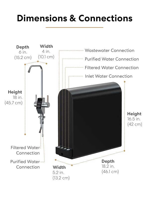 Brio Reverse Osmosis Water Filtration System, 700 GPD, 2:1 Pure to Drain, Tank-Less, Under Sink Faucet Mount by Brio - Image 17