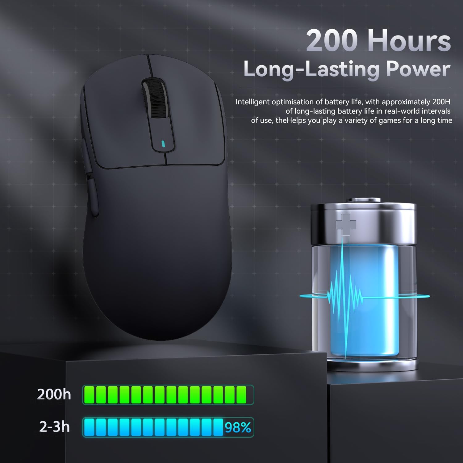 Graphic illustrating the 200 hours long-lasting power of the mouse battery.
