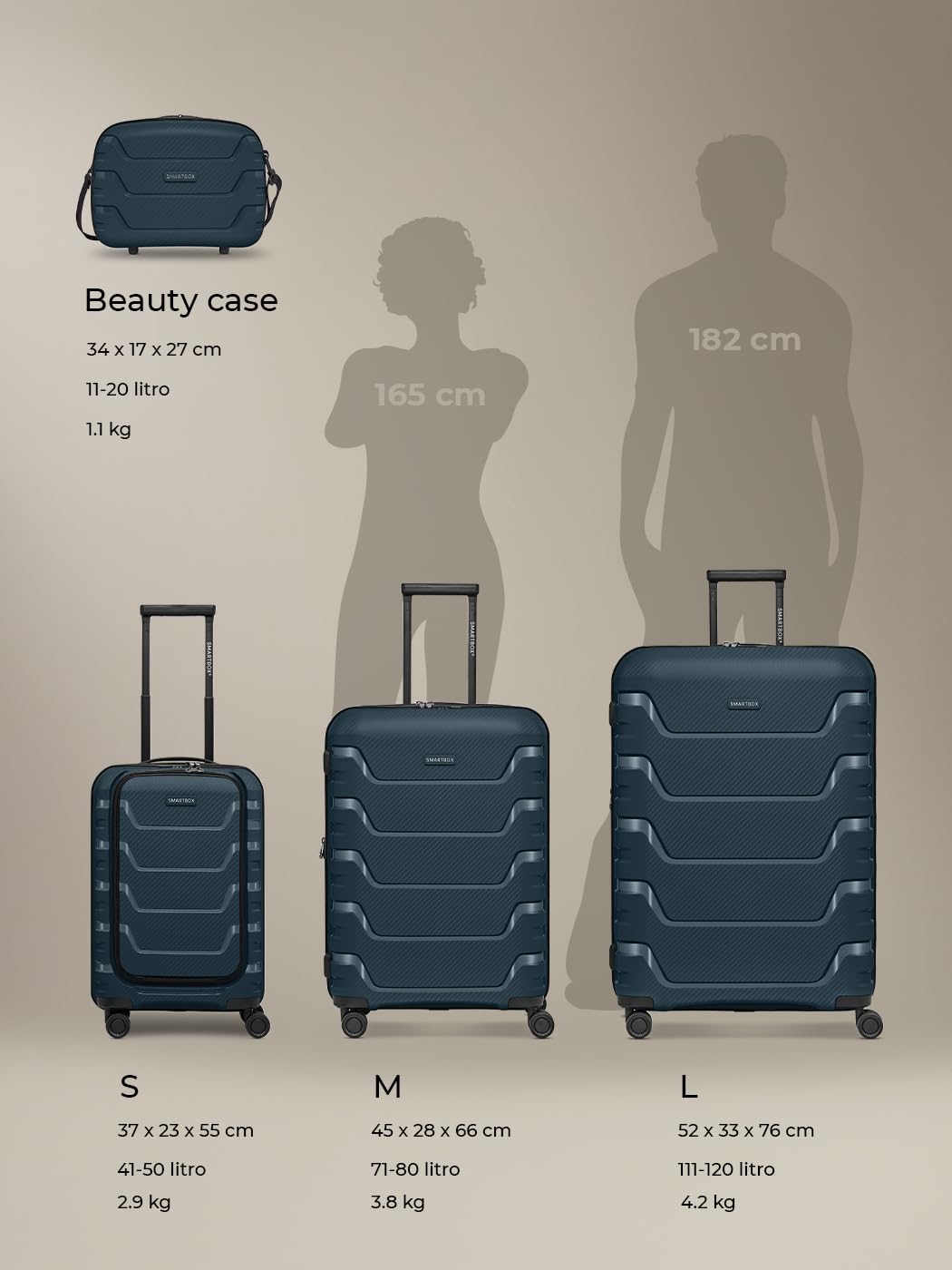 Smartbox trolley da cabina con vano laptop S 55 cm | valigia rigida 36×22×55 cm con apertura frontale, 4 doppie ruote & serratura TSA | polipropilene leggero – Edition 01