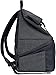 EcoFlow RIVER 3& RIVER 2 Tasche, für EcoFlow RIVER 3, RIVER 3(10ms UPS), RIVER 2, RIVER 2 MAX, RIVER 2 PRO tragbare Powerstation