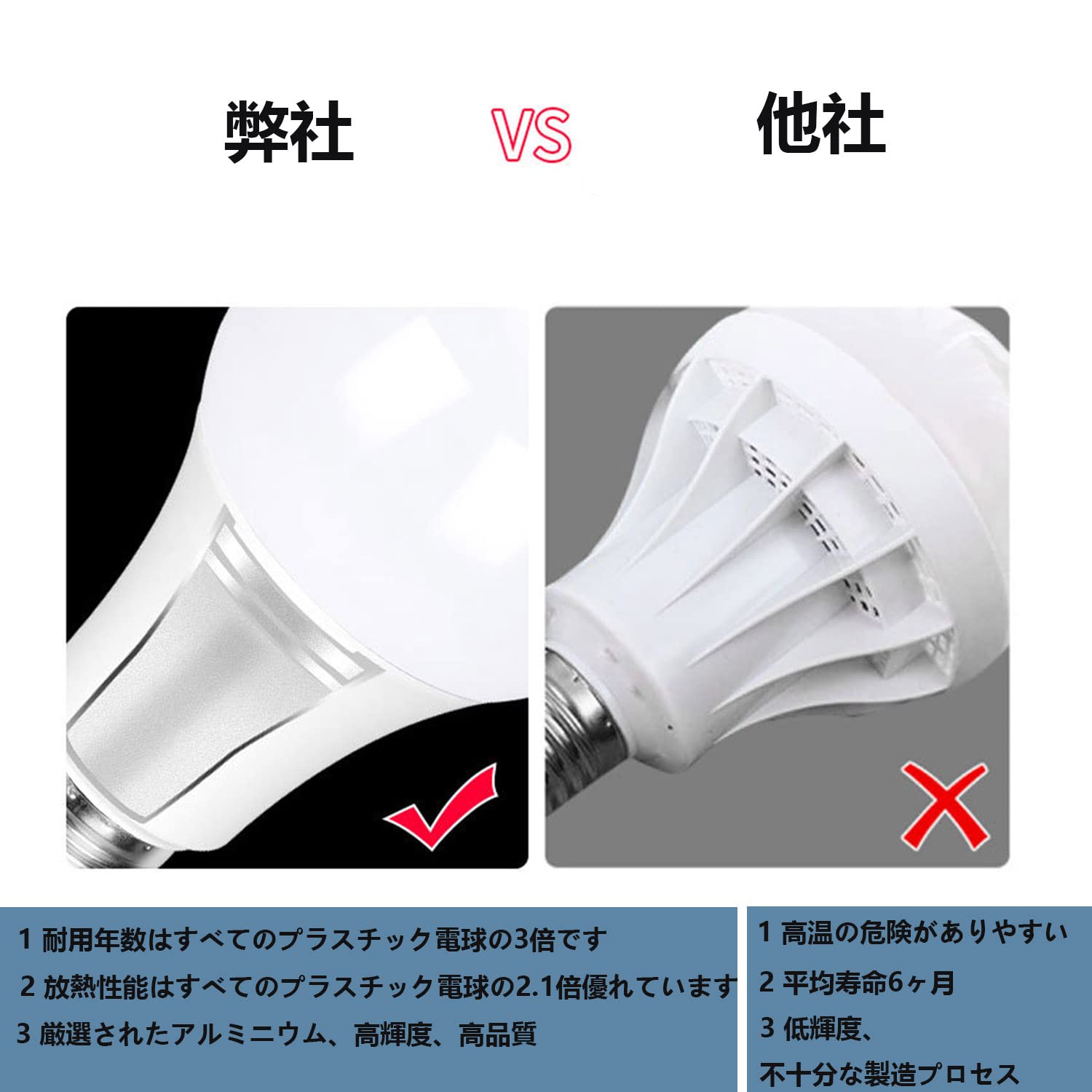 Amazon | LED電球 調色（電球色 暖色 昼光色）E26口金 6500k 60W 70W