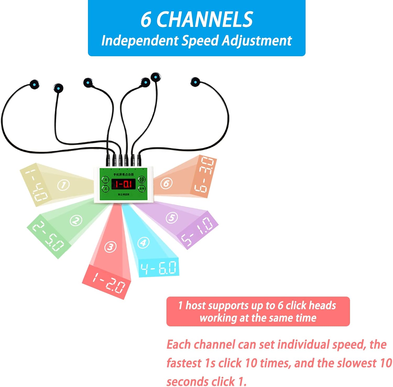 Adjustable Independent Speed Physical Auto Clicker on Different Ports: Auto Clicker for iPhone iPad, Screen Device Tap for Android IOS， Simulated Finger Clicking, Suitable for Games, Reward Tasks（D5）