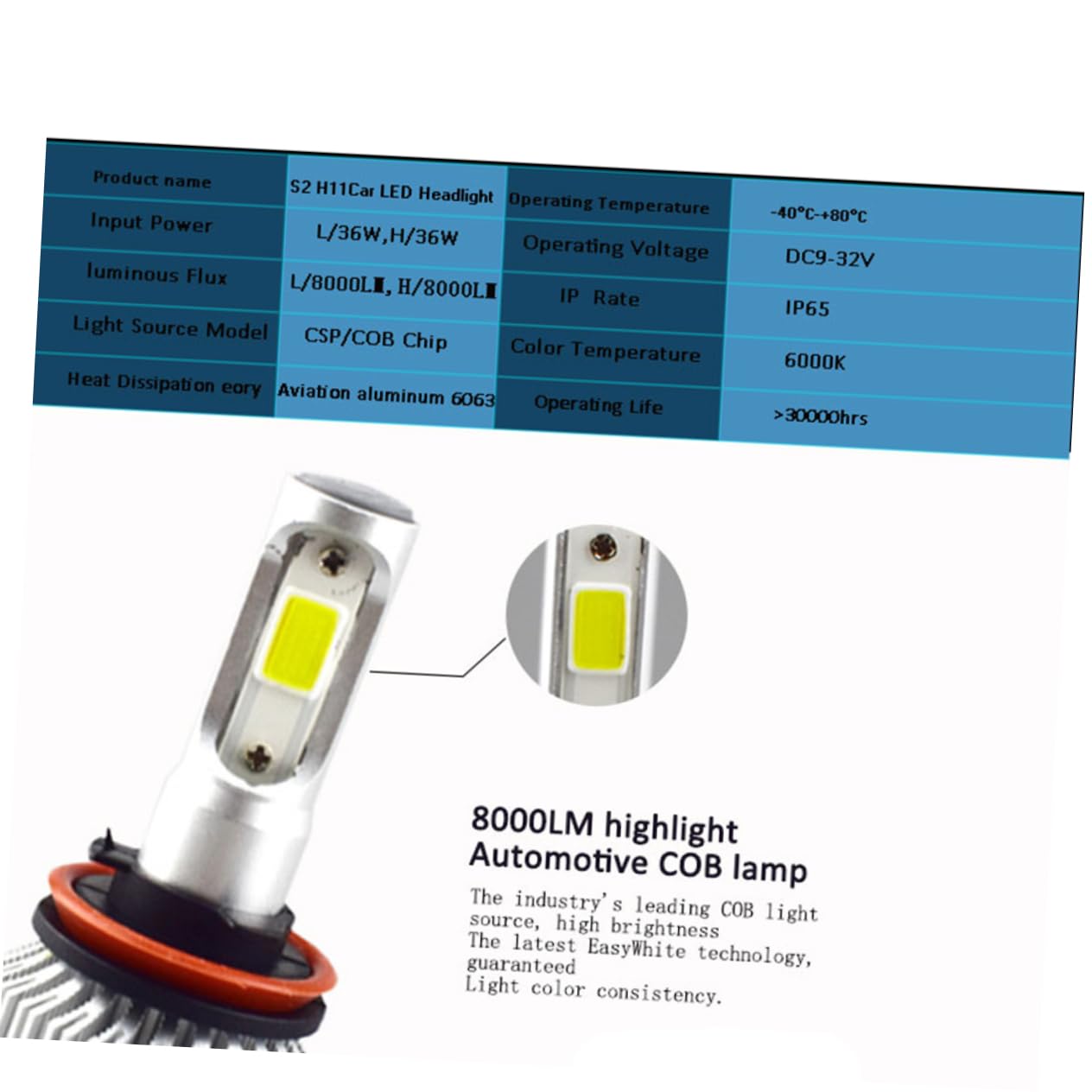 ULTECHNOVO Lot De 3 Ampoules De Phares À Led 36 W 8 000 Lm Feux De Croisement Et Feux De Route Pour Voiture 2 Pièces X 3