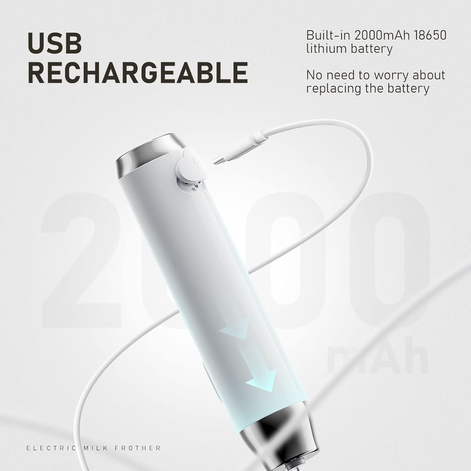 HOLA RICO Milk Frother Rechargeable, Industry-leading IPX7 Water Resistance, Smart LED Display, 3-Speed Handheld Milk Frother with Stainless Steel Whisk and Stand, Perfect for Latte Cappuccino Matcha: Home & Kitchen