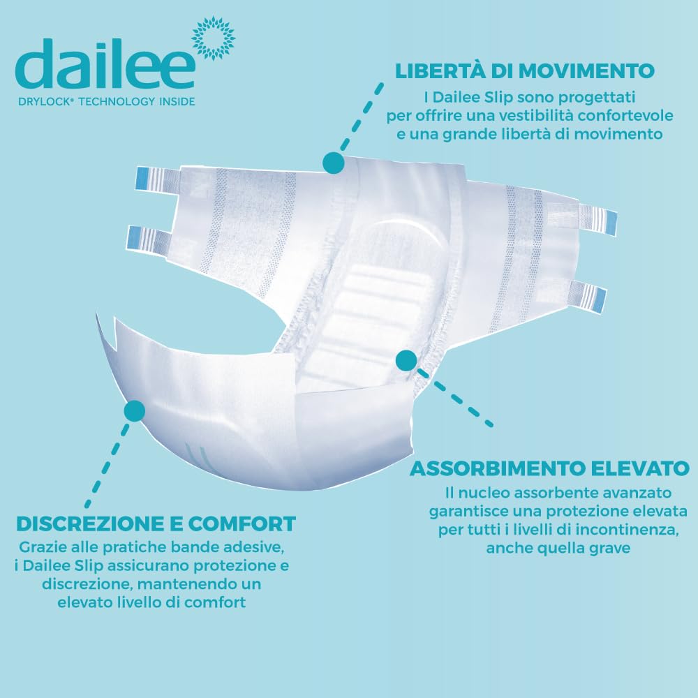 Dailee Slip Maxi Plus XXL - 96x Pannoloni Per Anziani Notte Super Assorbenti - 4 Confezioni da 24 Pezzi, Assorbenza 9 Gocce - Pannoloni per Anziani a Mutandina