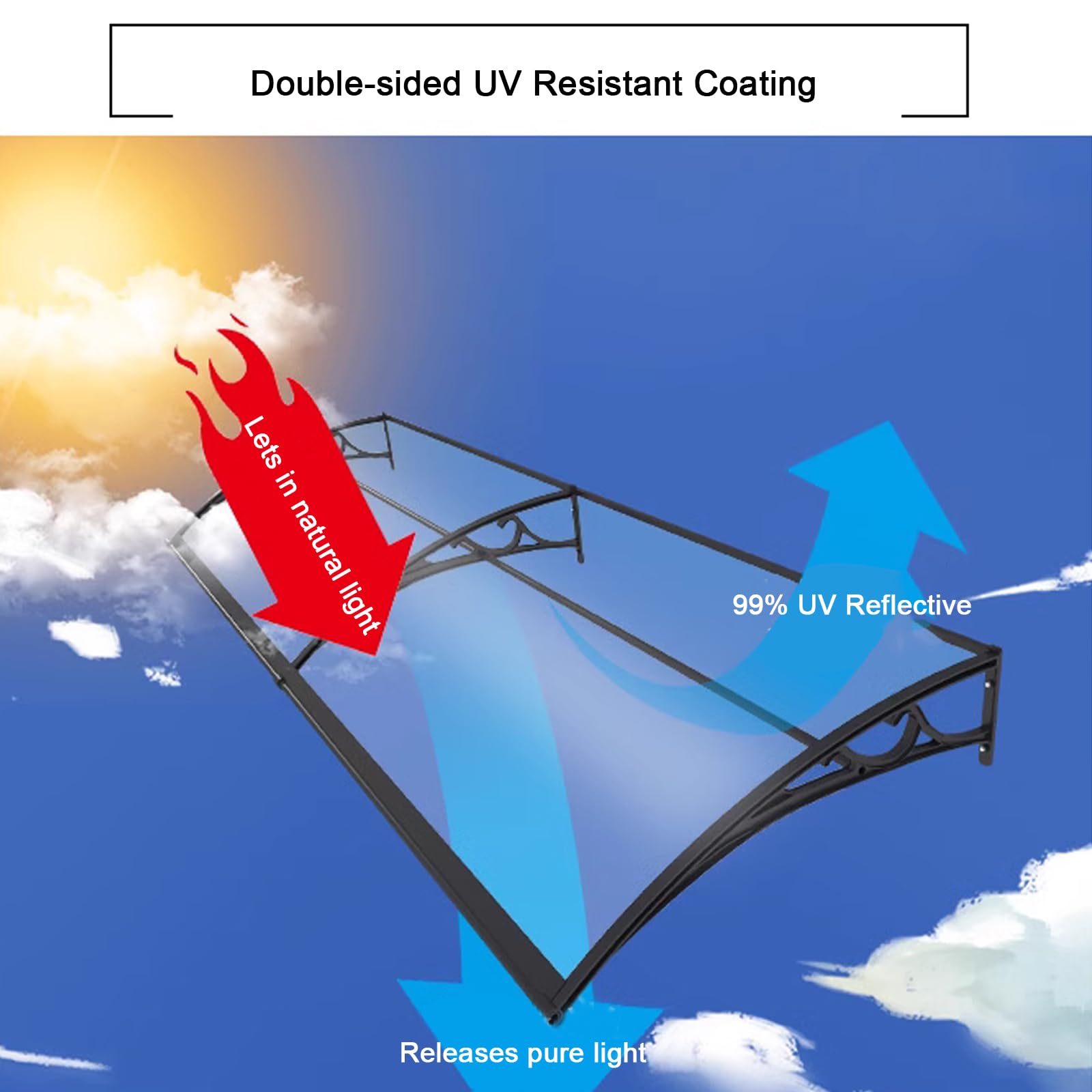 Marquise De Porte D’entrée : Notre Guide Complet Pour Bien La Choisir