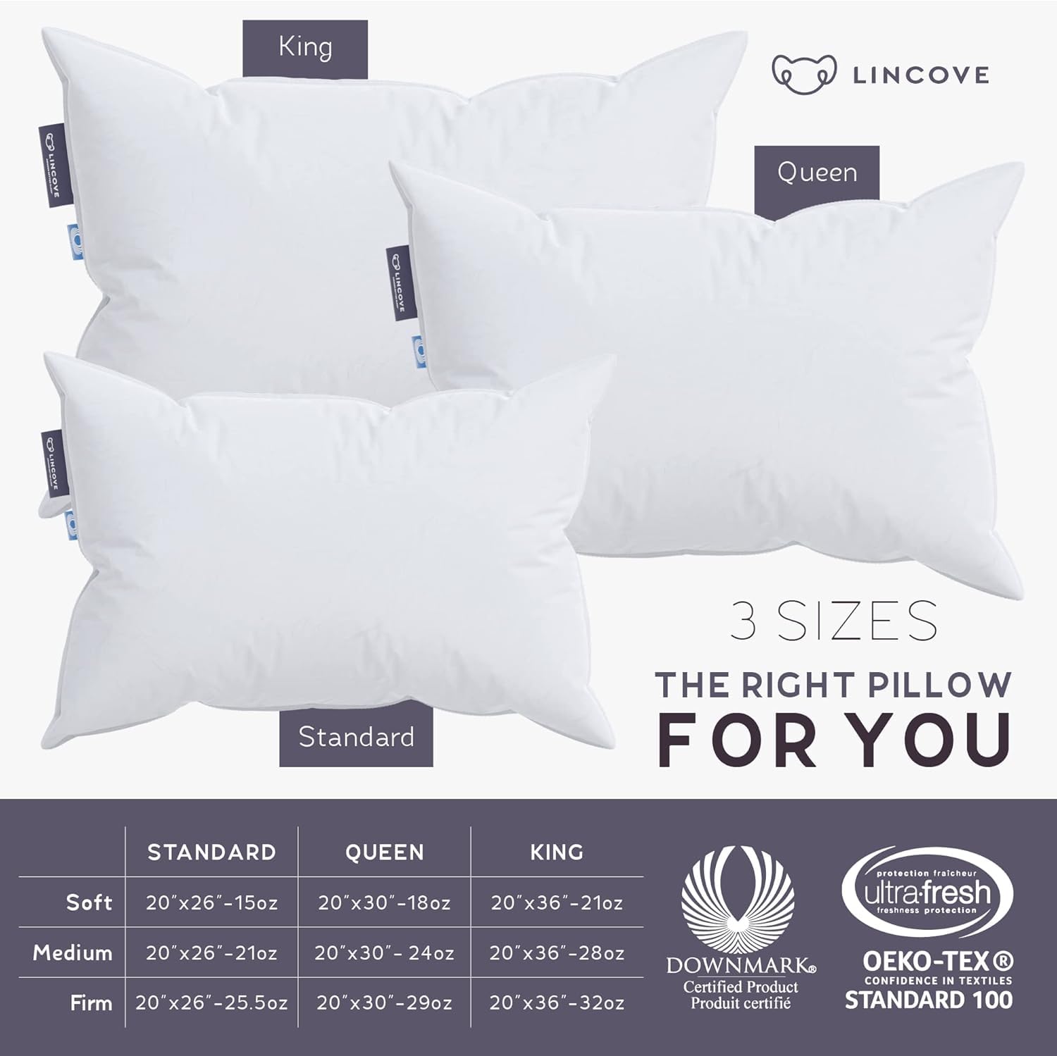 Lincove Cloud Natural - Almohada de plumón canadiense de lujo, color blanco, potencia de relleno 625, carcasa de algodón de 500 hilos, fabricada en Canadá, estándar, mediano, 1 paquete