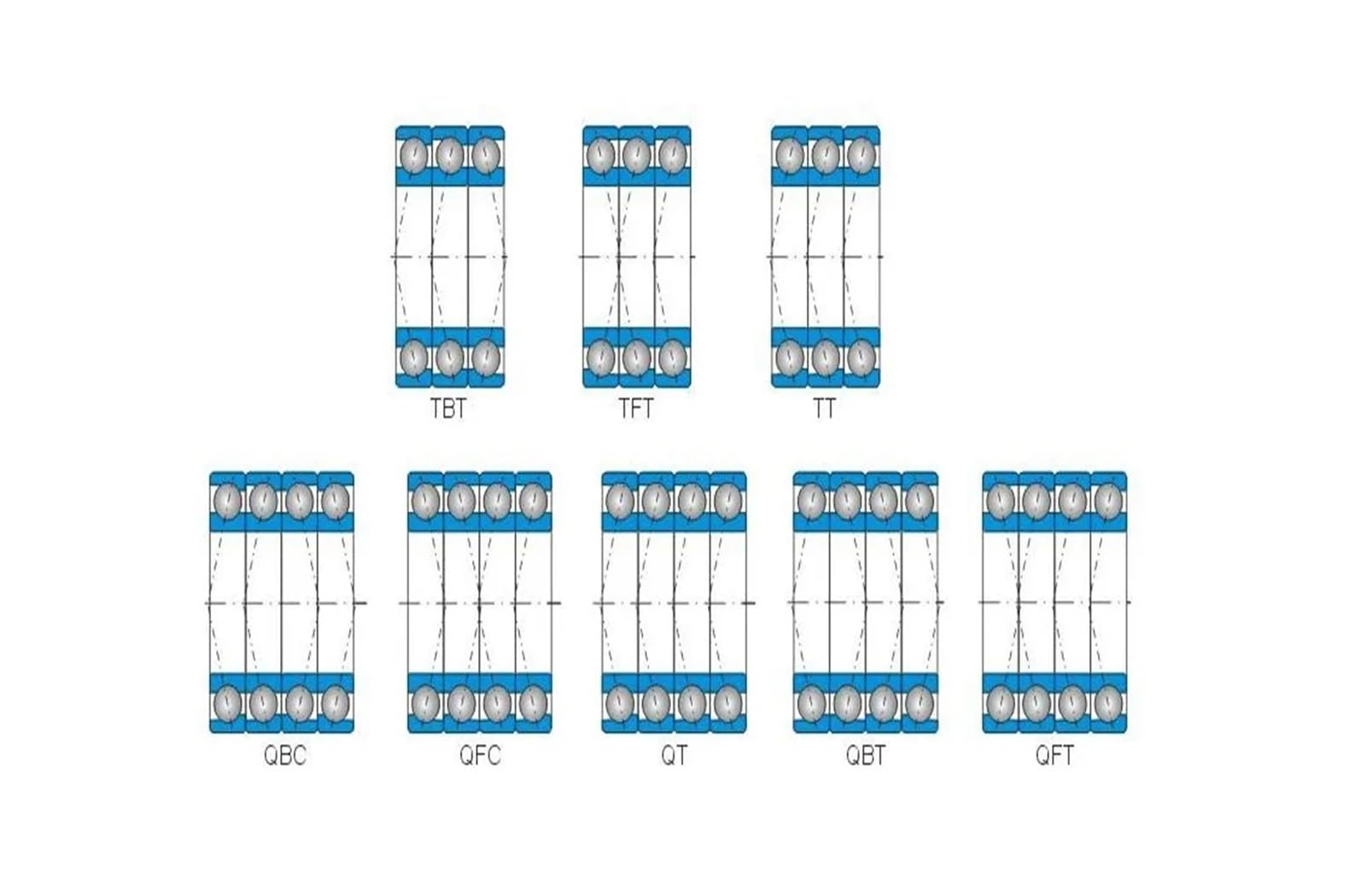 1 Groupe 3 pièces roulements 7008 7008C 2RZ P4 TBTA 40x68x15 roulements à Contact Oblique scellés roulements de Broche