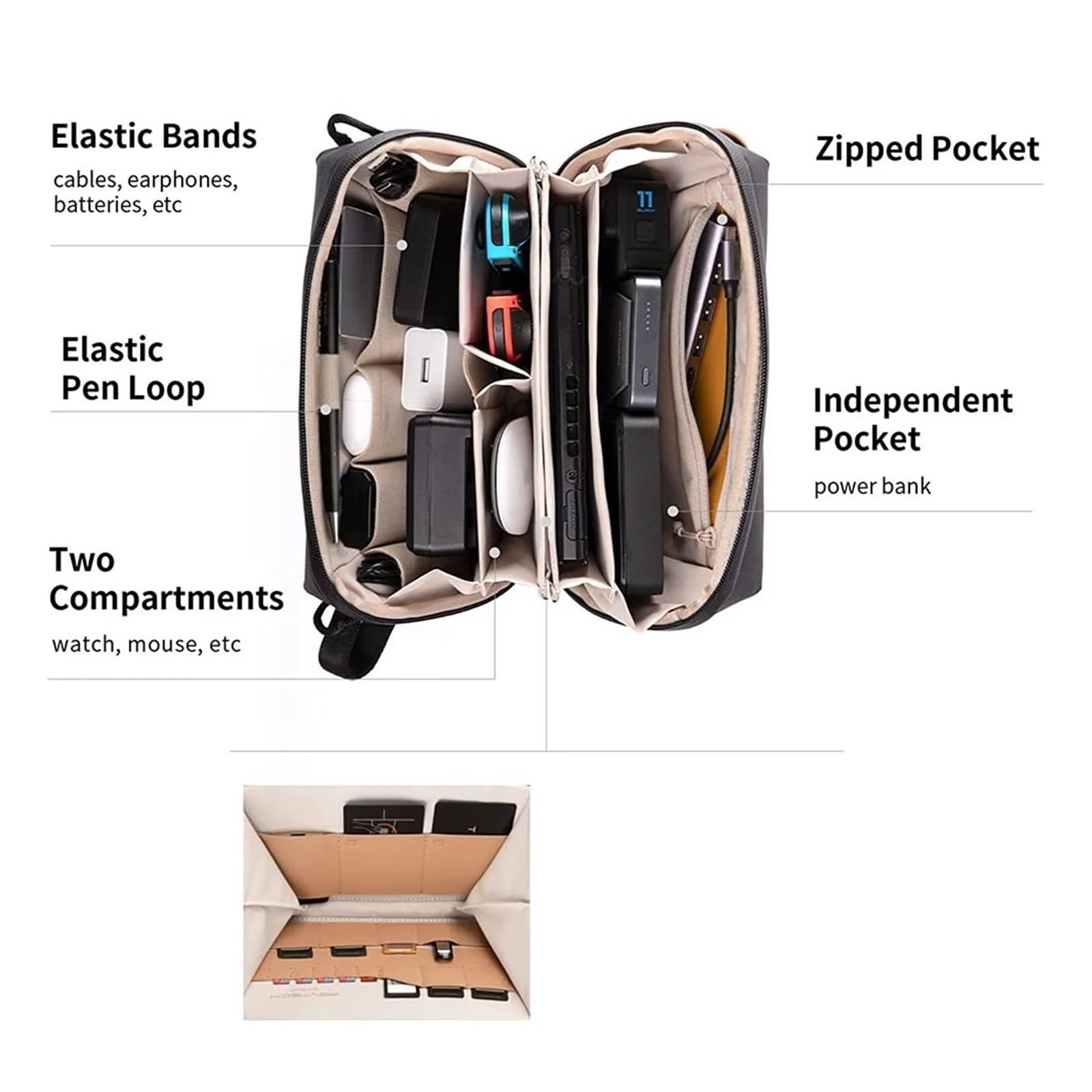Bolsa De Moto Tech-Bolsa Organizadora Bolsa Impermeable para Electrónica Pequeña para Cables Baterías De Teléfono Bolsas de Viaje para Motos(L Green)