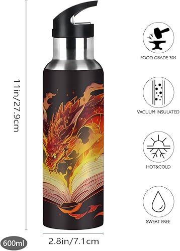 Vista 38 de Botella de agua de acero inoxidable con aislamiento al vacío, diseño de remolino, diseño de espiral, diseño abstracto retro, con popote y asa