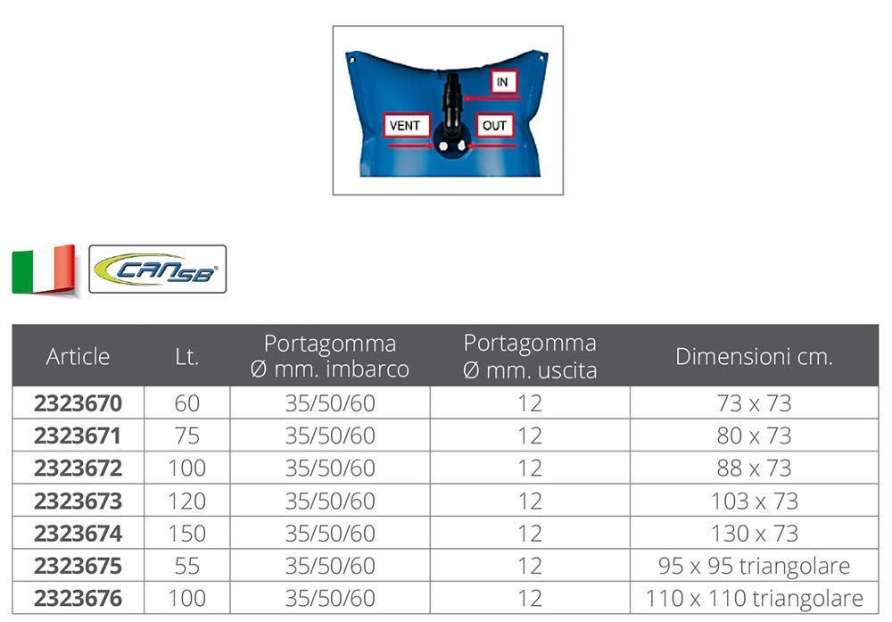 Depósito Triangol. Agua 100 l.
