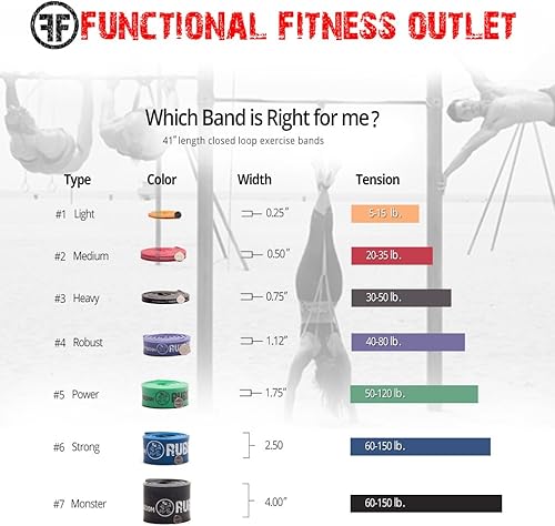 Miniatura 4 de Banda de resistencia para hacer ejercicio, de 41 pulgadas, de Functional Fitness Para levantamientos asistidos, calistenia, crossfit, levantamiento