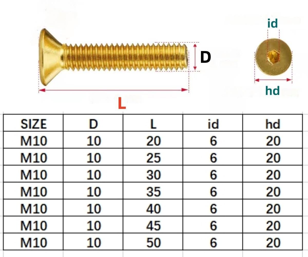 Sechskant-Senkbolzen aus Messing – Maschinenschrauben in metrischen Maßen M2 M2.5 M3 M4 M5 M6 M8 M10. Für Elektronik, Möbel, Heimwerker, Leiterplatten und Türscharniere (20 Stück).