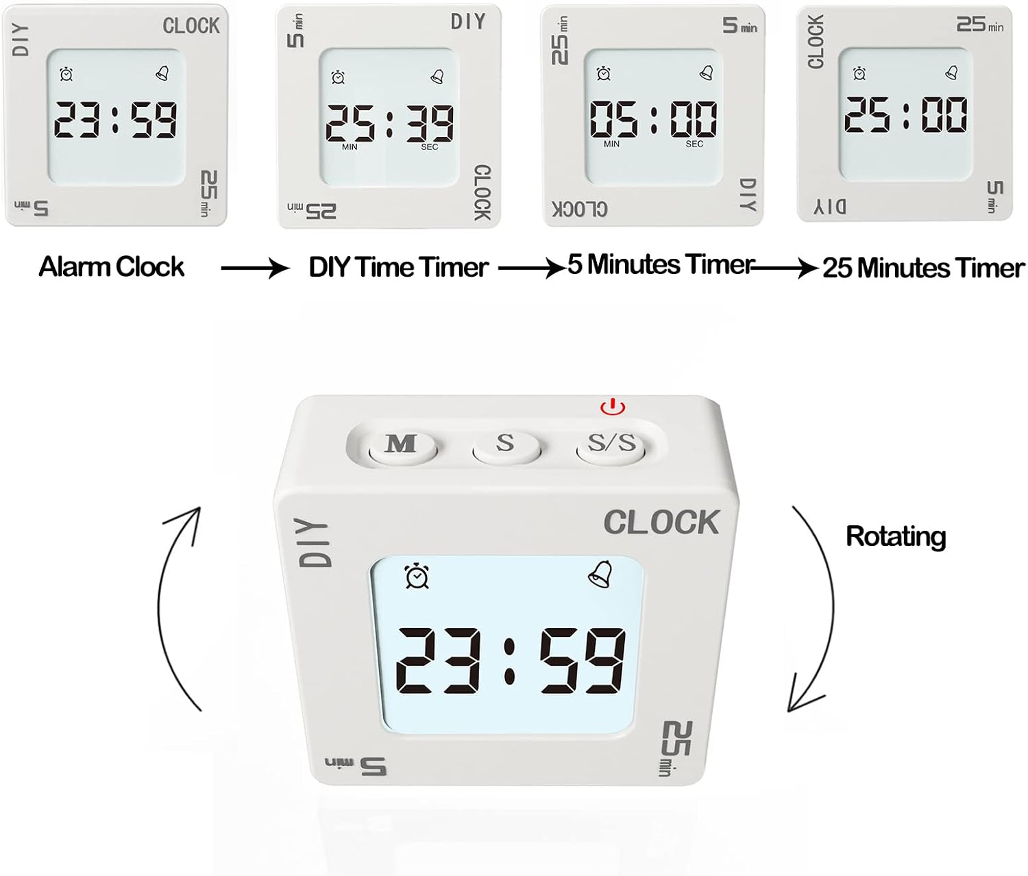 ThreeH Rotary Digital Timer Mode Switching
