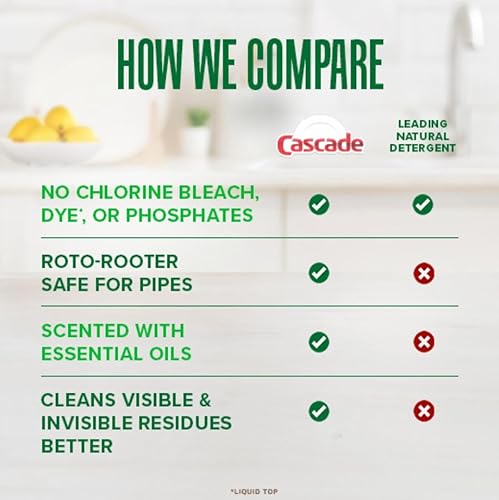 Miniatura 5 de Cascade Free & Clear Cápsulas para lavavajillas, detergente para lavavajillas, jabón detergente para platos, esencia de limón, 47 unidades