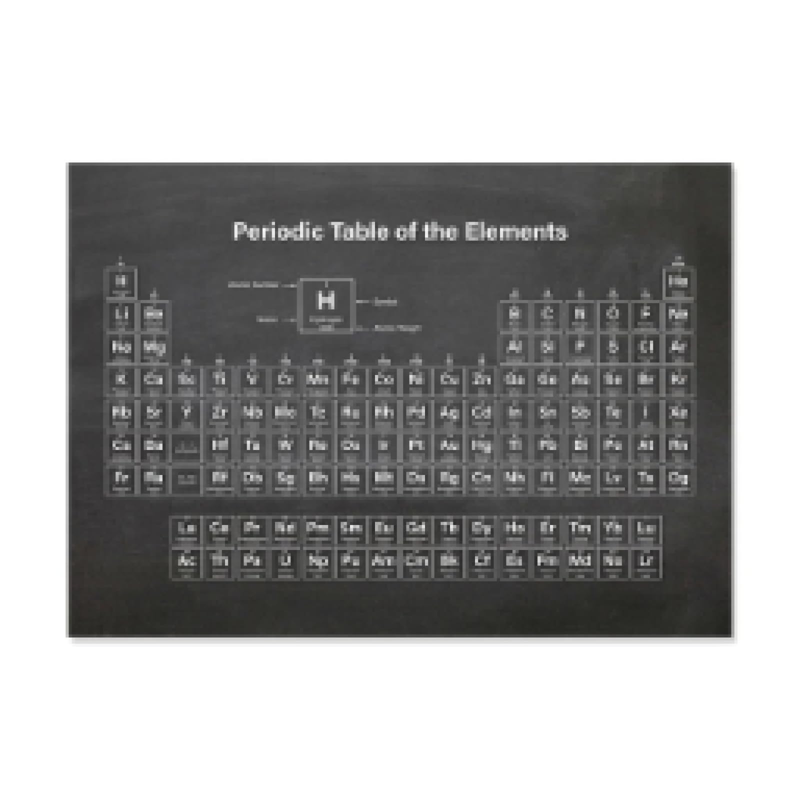YAJNILUCK Vintage-Chemieausrüstungsstrukturdruck, Periodensystem, Leinwandposter, Druck, Wandkunst, Bild, Labor, Heimdekoration, Cuadros, 20 x 30 cm (8 x 12 Zoll) Innenrahmen