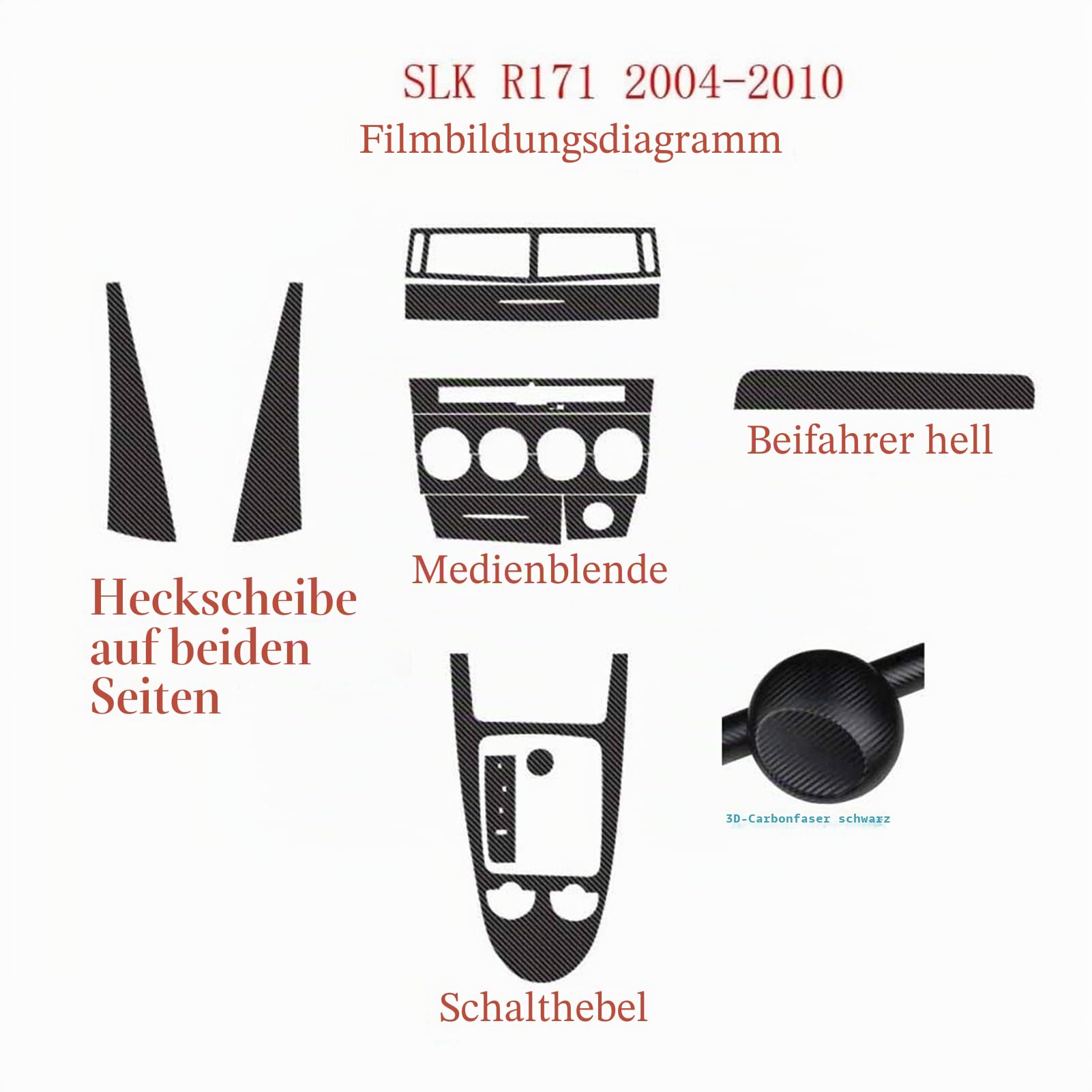 Kompatibel mit SLK R171 2004–2010, Innenraum, zentrales Bedienfeld, Türgriff, 5D-Kohlefaser-Aufkleber, Aufkleber, Auto-Styling-Zubehör(3D CF Black,Right Hand Drive)