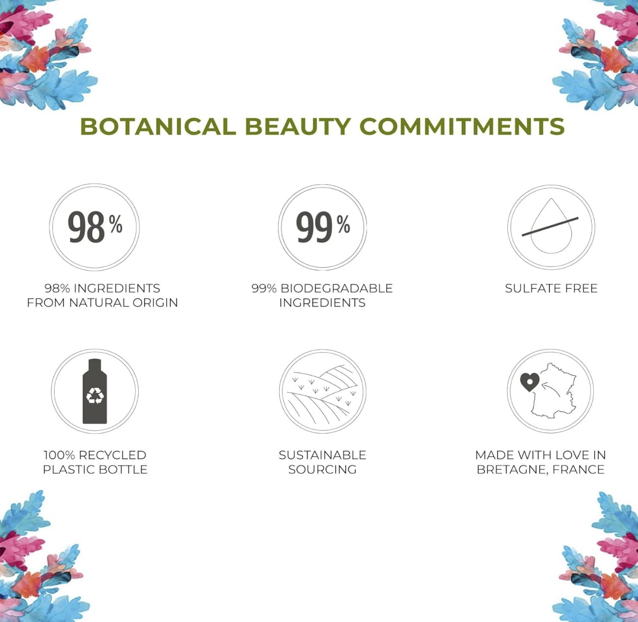 Yves Rocher Pure Algue Oxygenating Cleansing Foam for Normal to Combination Skin Set of 2 Best Gift Kit 150 ml./5 fl.oz. - Image 4