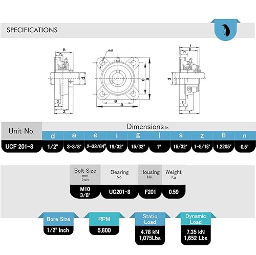 Pgn Ucf201-8 Pillow Block Bearing - Pack Of 4 Square Flange Mounted Pillow Block Bearings - Chrome Steel Bearings With 1/2" Bore - Self Alignment #TOP2