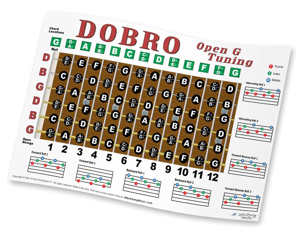 Dobro G Tuning Resonator Guitar Fretboard Note & Rolls Chart - Beginners & Intermediate Instructional Easy Poster Chords 11x17 | A New Song Music