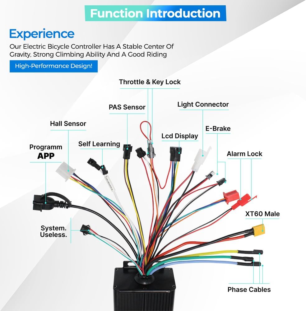 48V 60V 72V Smart Ebike Controller Kit with App Programmable Settings Intelligent Brushless Motor Controller for Electric Bicycle Scooter E-Scooter