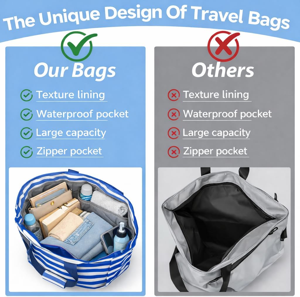 Waterproof Foldable Tote Bag for Travel – Large Carry-On with Zipper Pocket for Beach, Gym, Airplane & Weekend Trips