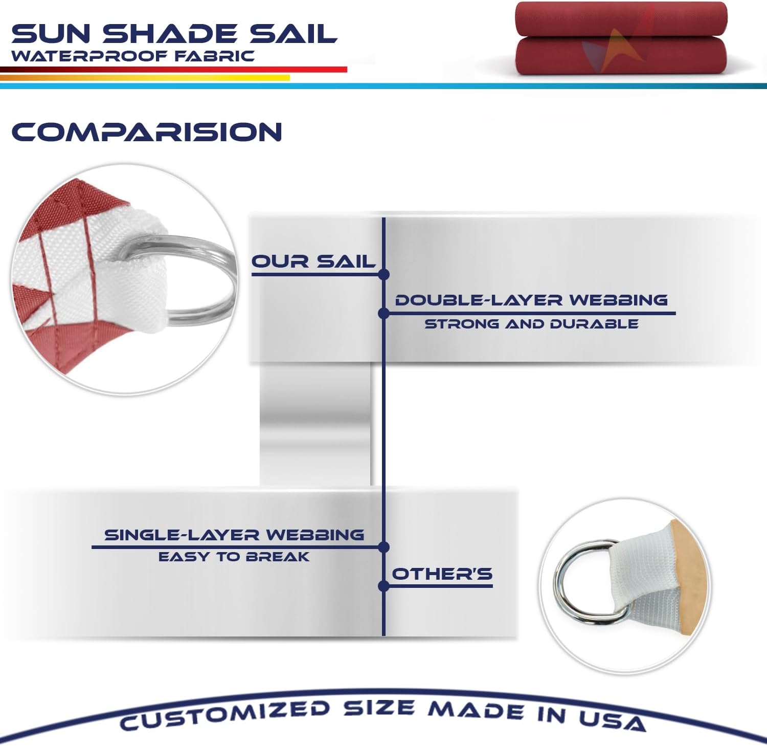 Windscreen4less Waterproof 16' x 16' x 16' Triangle Sun Shade Sail Canopy Cover UV Blockage for Pergola Patio Deck Balcony Yard Outdoor (Red)