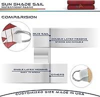 Vista 4 de Windscreen4less - Toldo parasol rectangular impermeable de 10 x 13 pies, con bloqueo UV, para patio trasero, cubierta de sombra para terraza, Rojo